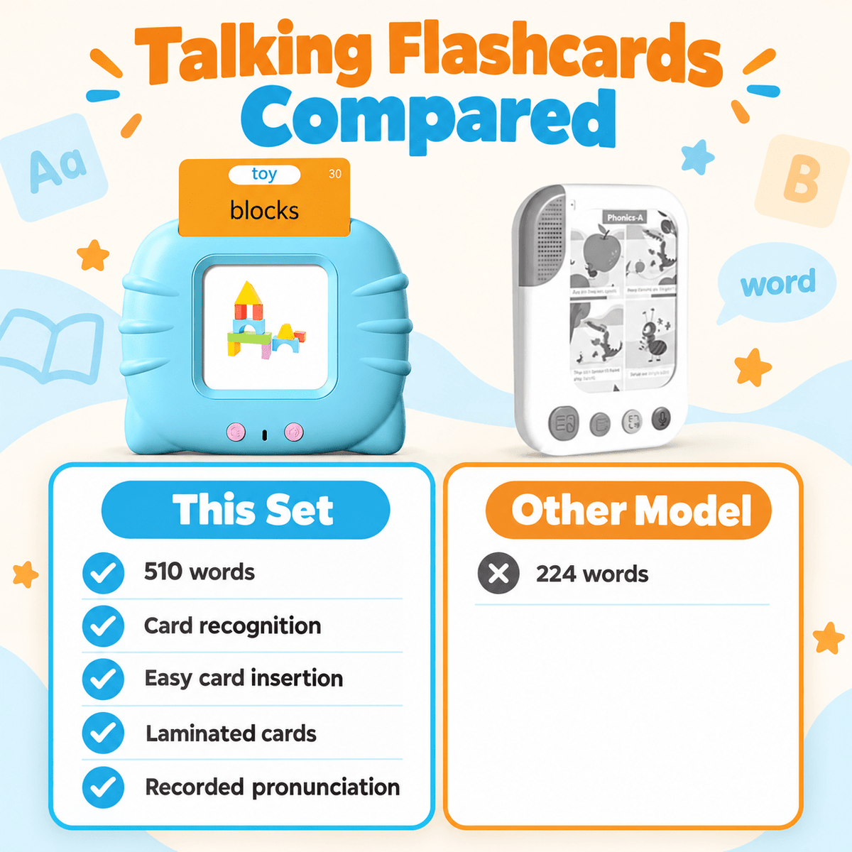 Montessori Talking Flash Cards