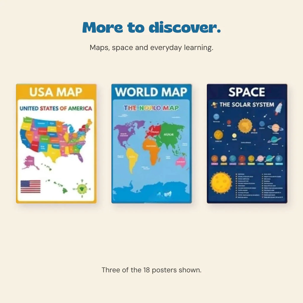 TibaToes™ LearnBright Educational Poster Set