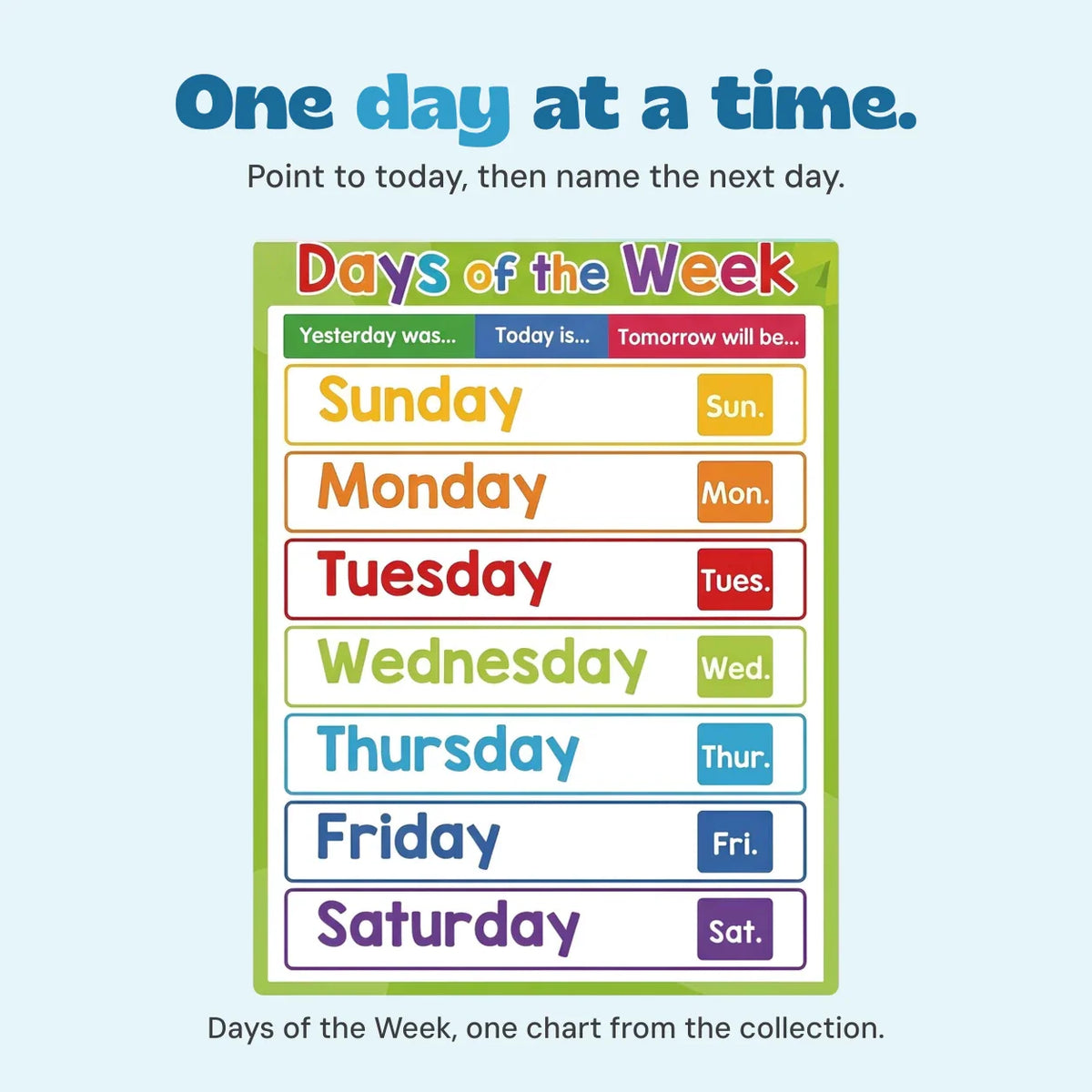 TibaToes™ Montessori Learning Posters: 20-Piece Educational Wall Chart Set for Toddlers & Preschoolers