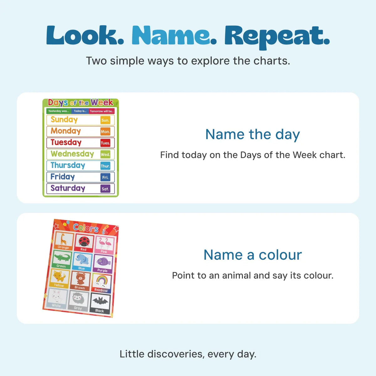 TibaToes™ Montessori Learning Posters: 20-Piece Educational Wall Chart Set for Toddlers & Preschoolers