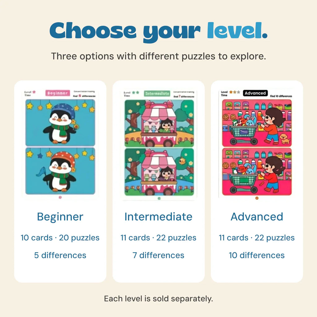 TibaToes™ Find the Difference Cards: Reusable Concentration Training Game for Toddlers & Kids (3 Levels)